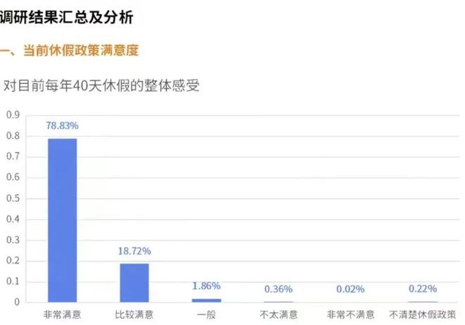 麦当劳CEO试吃新品仅咬一小口，网友吐槽“把自家产品当垃圾食品？”