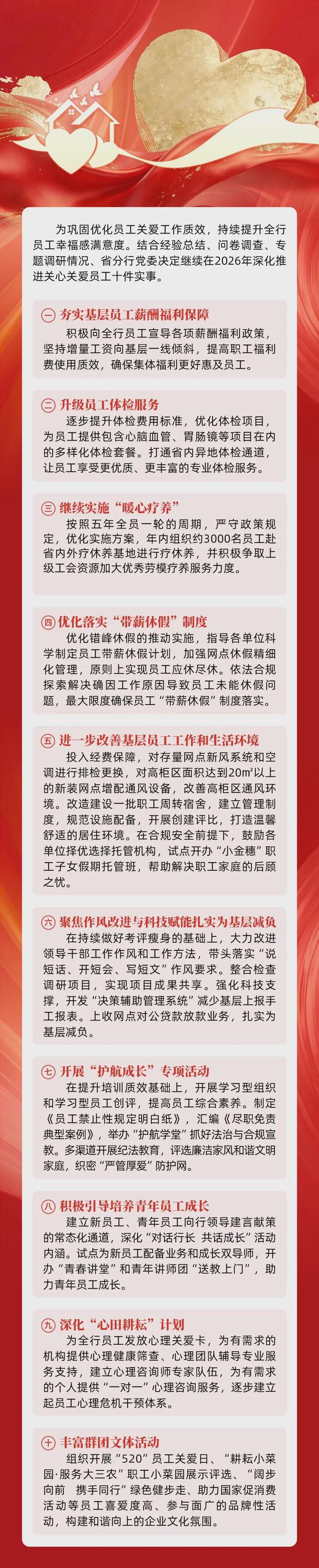 云南农行又发布关心关爱员工政策：试点开办职工子女托管班