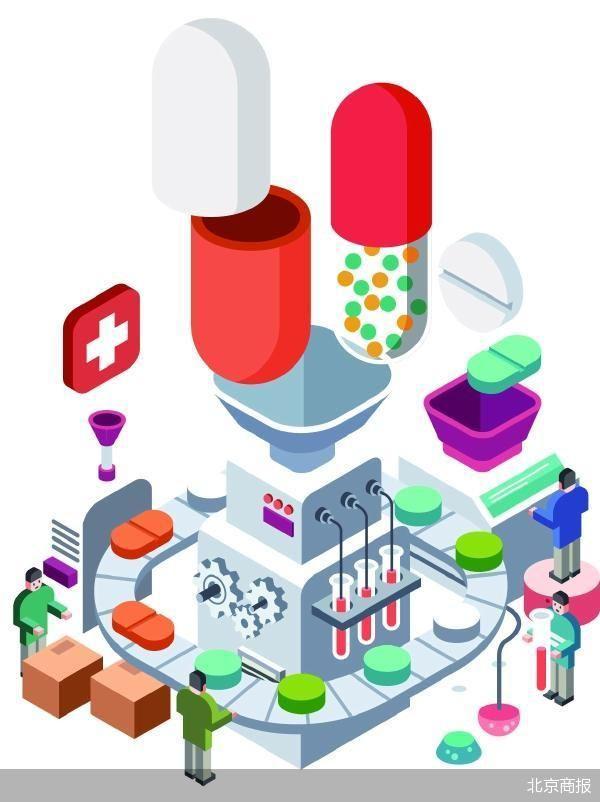 A股超七成创新药概念股营收飘红 A股超七成创新药概念股营收飘红