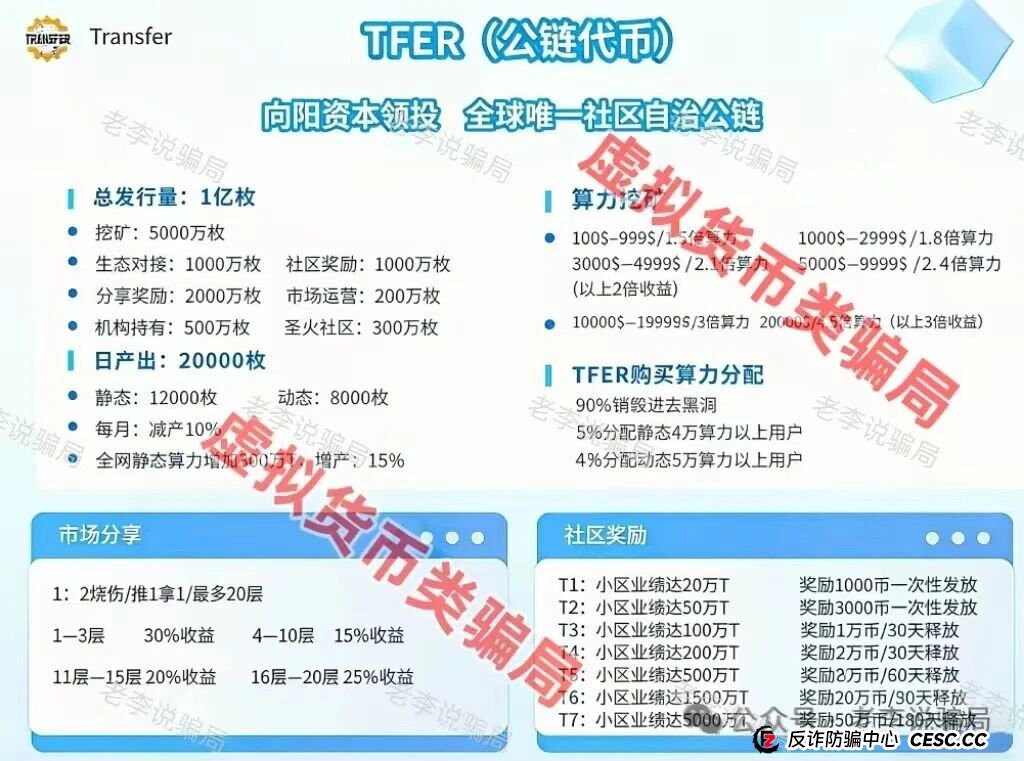 警惕“温柔”的镰刀:迪弗尔(TFER)如何利用情感与贪婪收割你? 警惕“温柔”的镰刀:迪弗尔(TFER)如何利用情感与贪婪收割你?