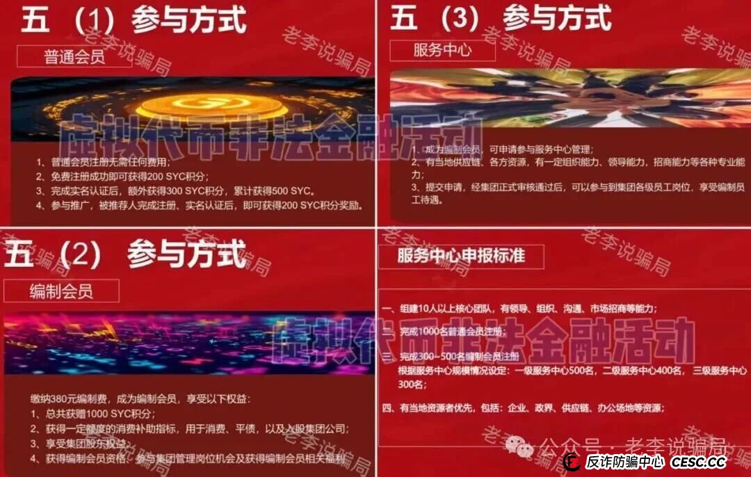 从“注册送300”到“编制会员380”,坤月龙的“免费午餐”到底有多贵? 从“注册送300”到“编制会员380”,坤月龙的“免费午餐”到底有多贵?