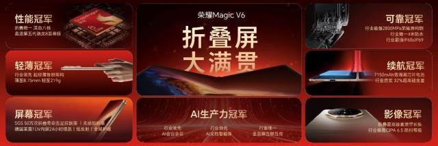 折叠屏拉汽车是什么体验?荣耀MagicV6极限测试现场直击 折叠屏拉汽车是什么体验?荣耀MagicV6极限测试现场直击