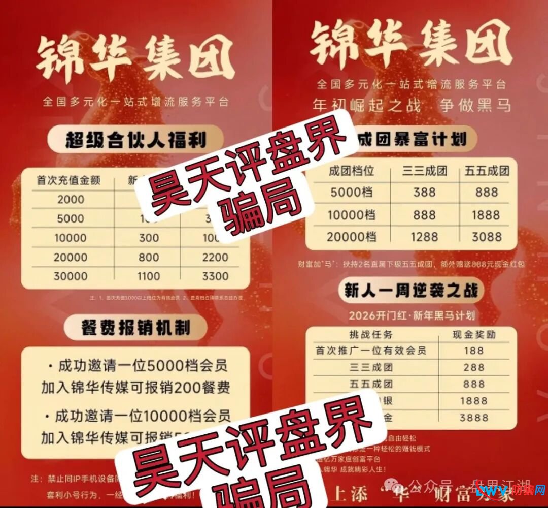 从“反诈联盟”到“用户投诉”:多方实锤,坐实“香港锦华科技”资金盘骗局(3) 从“反诈联盟”到“用户投诉”:多方实锤,坐实“香港锦华科技”资金盘骗局(3)