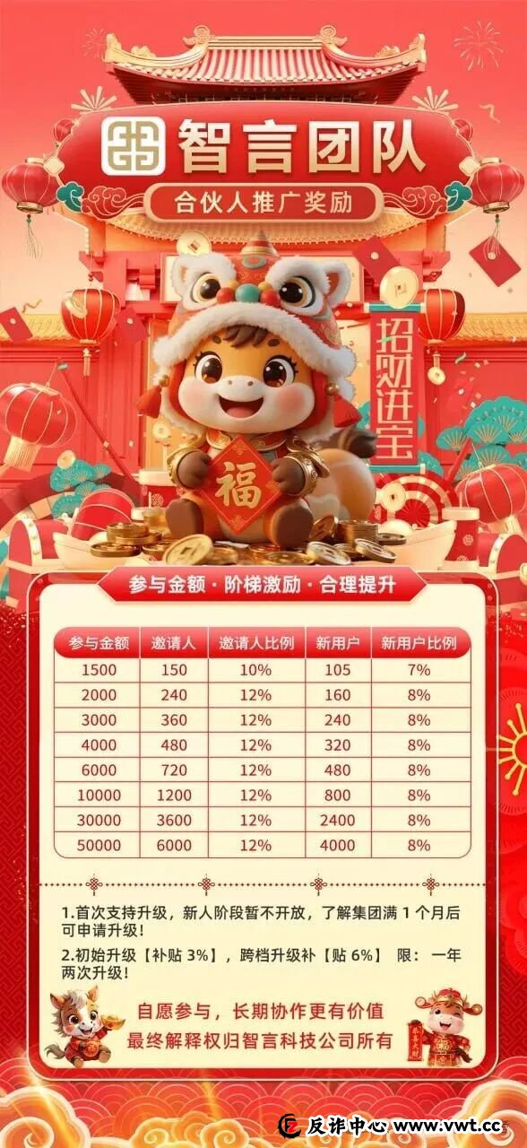 起底“奥瑞斯”跟单盘：为什么说它的“提现补贴”是最后的晚餐？