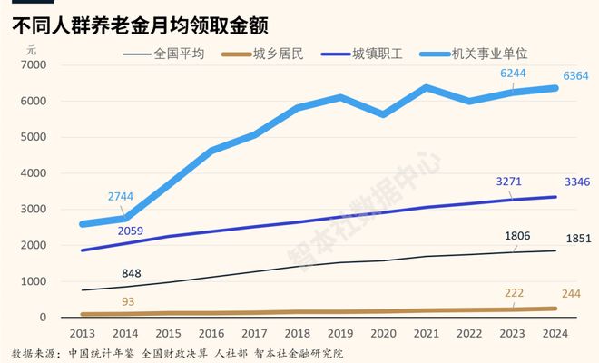 《数据周报102》：战争爆发，资产大跌怎么办？