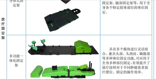 “六旬”夫妻携科莱瑞迪冲IPO，证监会前工作人员套现千万离场(3)