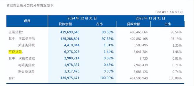 232家合作机构编织催收“天罗地网”，一场诉讼撕开微众银行管理失范的冰山一角