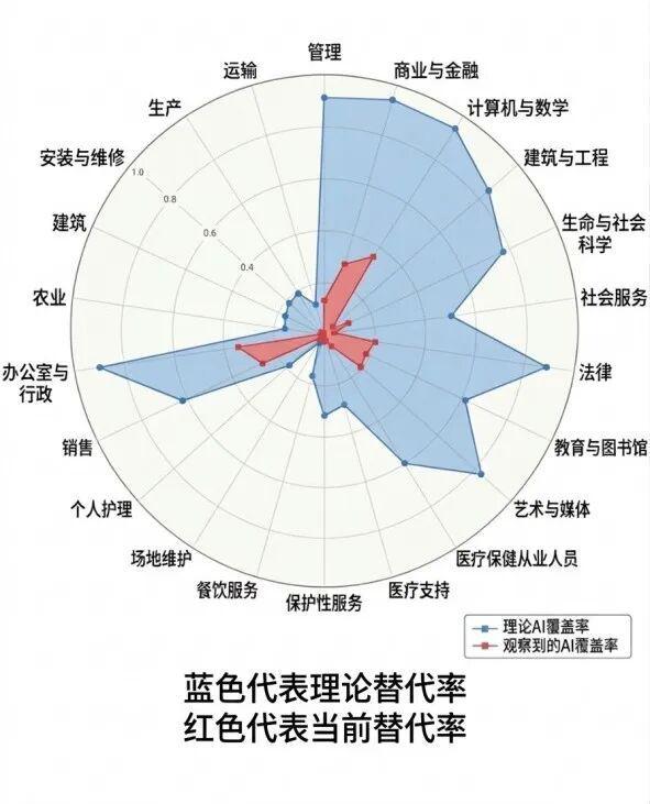 对话肖新光：AI时代，网络安全如何破局｜连线两会