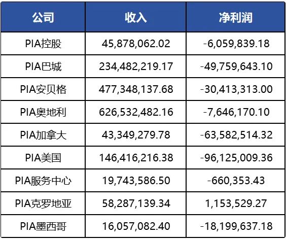 均普智能：主业不稳定，机器人梦又该如何继续？