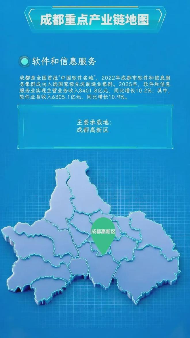 拼出开局之势！3600亿经济大区，还要“更好更强”
