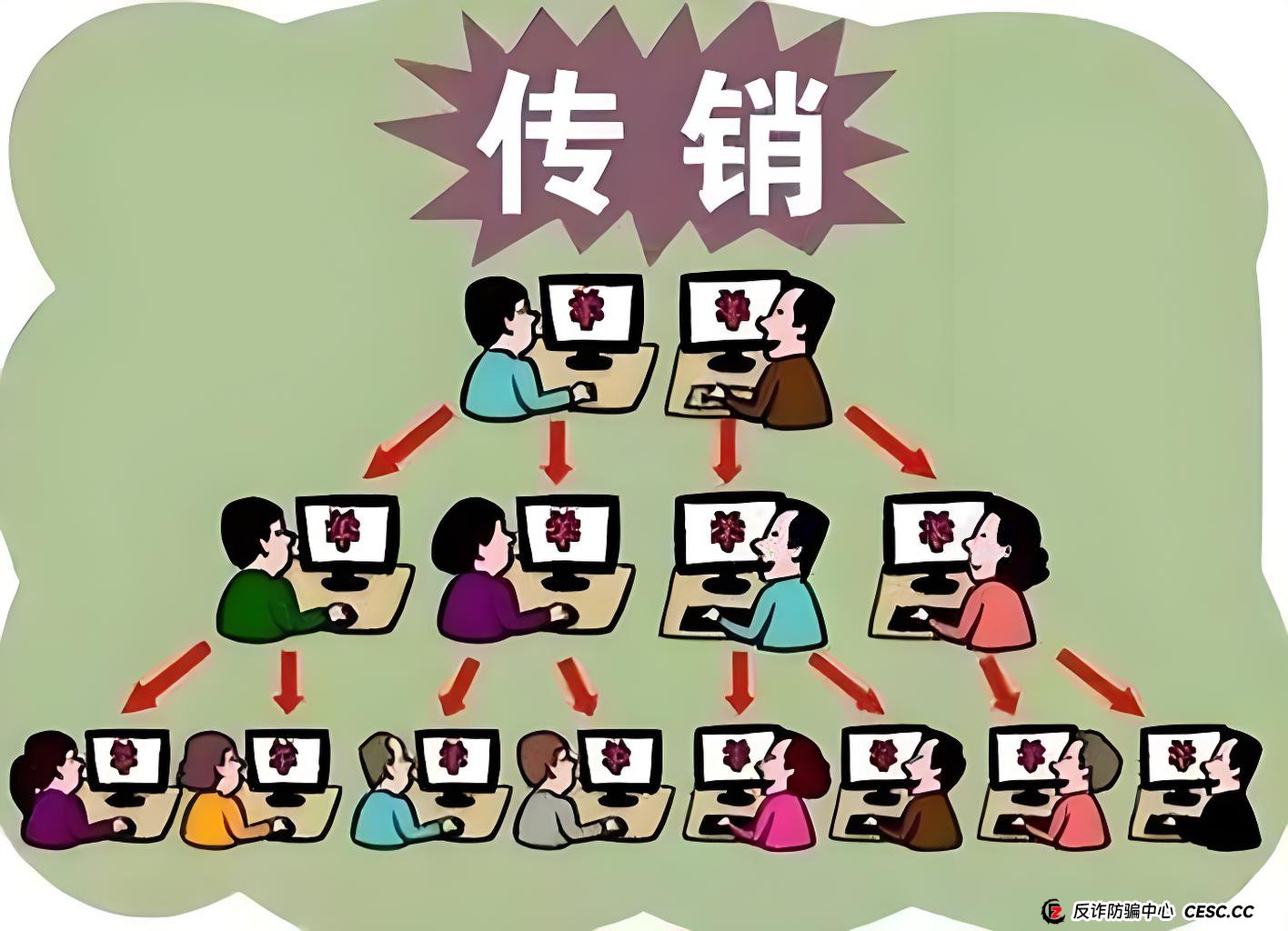 【深度】“中洲联储”资金流向全揭秘：你的钱到底去了哪里？