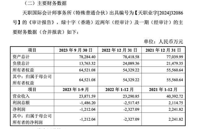 “华润系”老将提前离场，谁来为血制品巨头博雅生物“止血”?