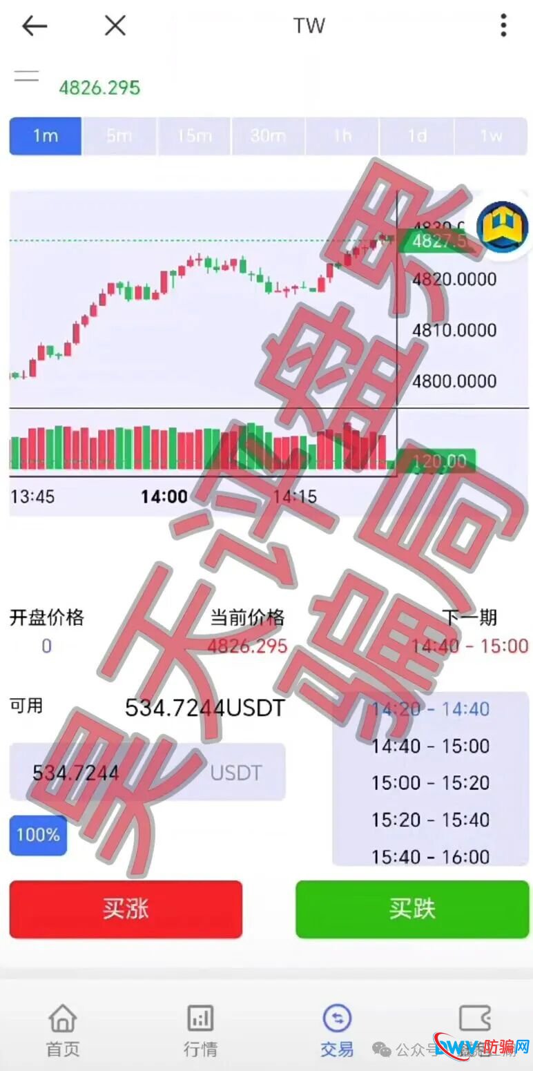 纳斯达克TW交易所黄金带单类资金盘骗局，多次单割会员，即将崩盘跑路