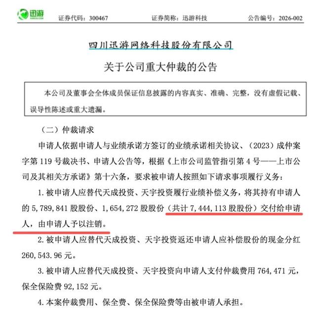 2.52亿拍得股权,近半需注销?迅游科技与新晋大股东的仲裁迷局 2.52亿拍得股权,近半需注销?迅游科技与新晋大股东的仲裁迷局