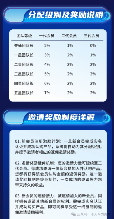 解密蓝池资本“单割”:为什么你的团队被踢,是盘口崩盘前最后的疯狂 解密蓝池资本“单割”:为什么你的团队被踢,是盘口崩盘前最后的疯狂