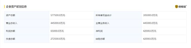 创始人离世,兄妹争夺控制权,昔日山西百强民企陷“家族内斗” 创始人离世,兄妹争夺控制权,昔日山西百强民企陷“家族内斗”