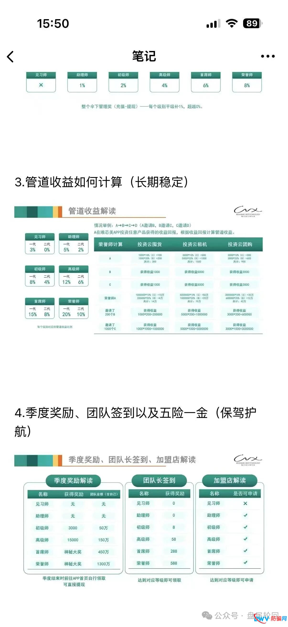 从“贪欲”到“绝望”——“唯芯美”如何一步步吃掉你的血汗钱(4)