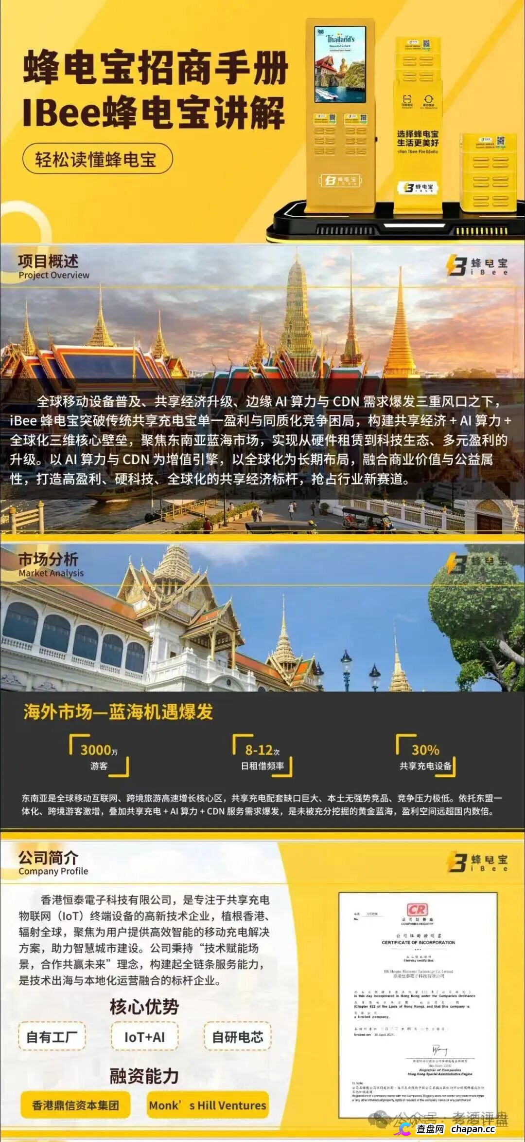 iBee蜂电宝崩盘跑路预警！专坑想出海的韭菜，日息1%的跨境传销资金盘，你的本金正被搬去东南亚！(2)