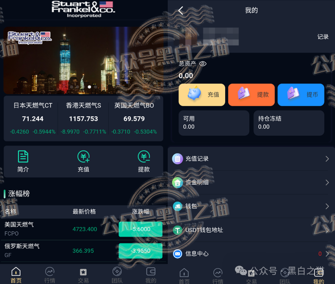 “宁安期货”假挂“SFC”经纪做诈骗项目，浑身造假欺诈投资人，请远离不要上当受骗......(9)