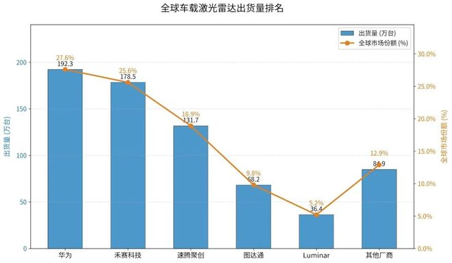 4000亿德国巨头裁员2万人，把未来押在了中国(14)