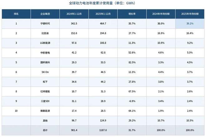 4000亿德国巨头裁员2万人，把未来押在了中国(13)