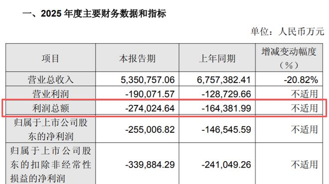 郁闷!广州富豪的名创优品,被永辉超市坑惨(9) 郁闷!广州富豪的名创优品,被永辉超市坑惨(9)