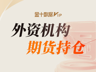 外资机构席位·期货品种持仓一览（6月23日）