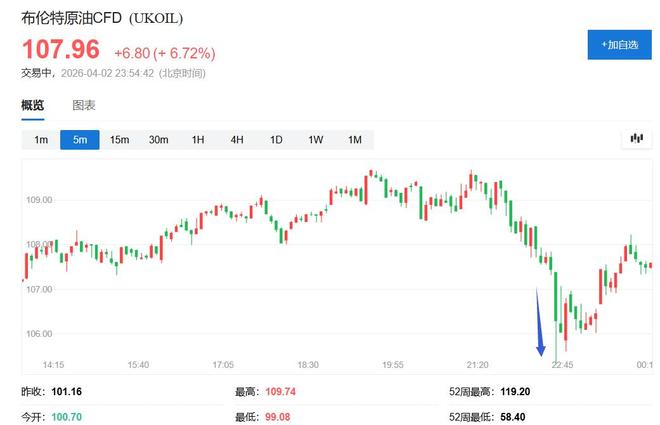 伊朗与阿曼起草协议共管霍尔木兹，阿联酋称愿参与海峡航道安全保障(1)