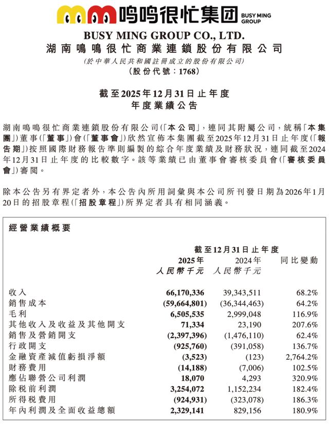鸣鸣很忙正在定义零食零售的“主流货架”(2)