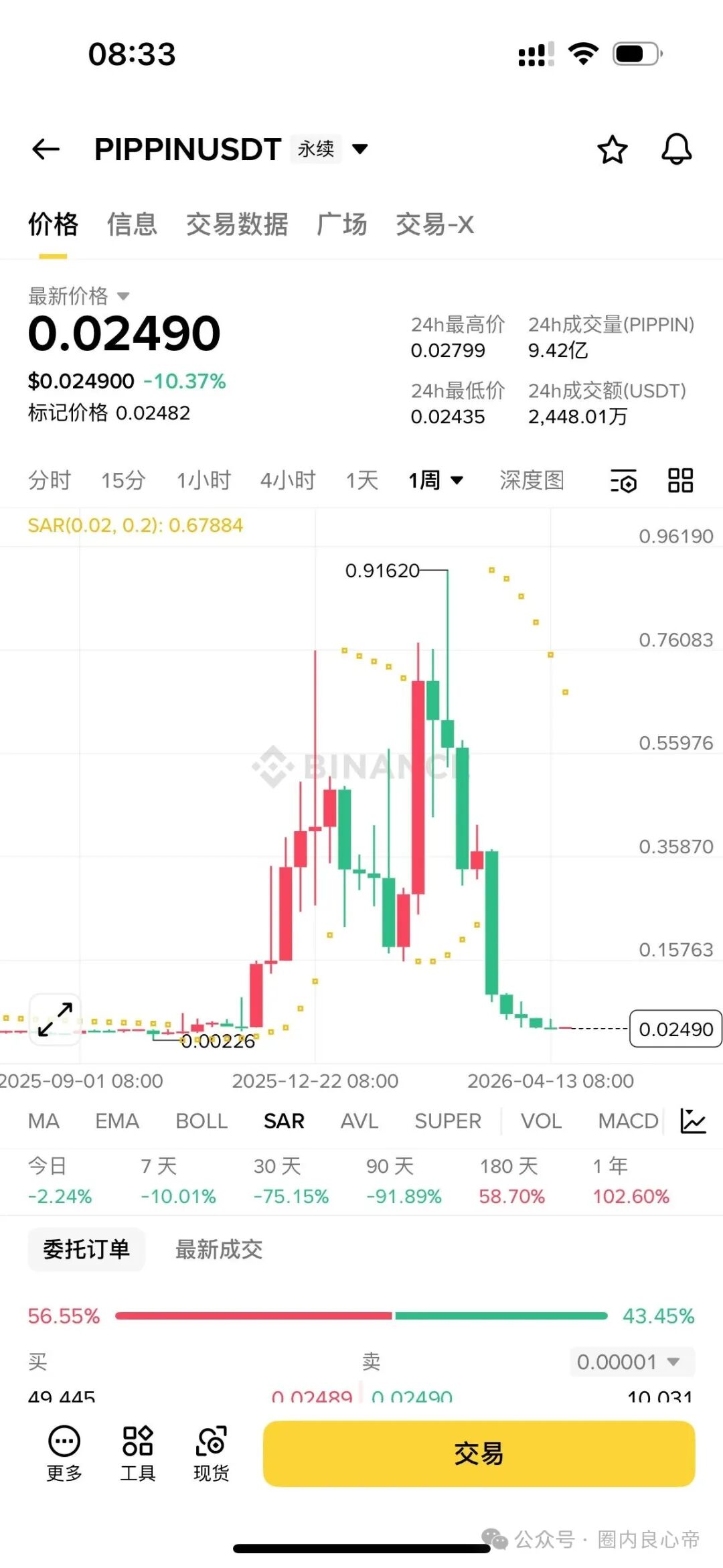 在币圈web3.0，拉盘150倍 也是有罪是吗，还有王法吗？(2)