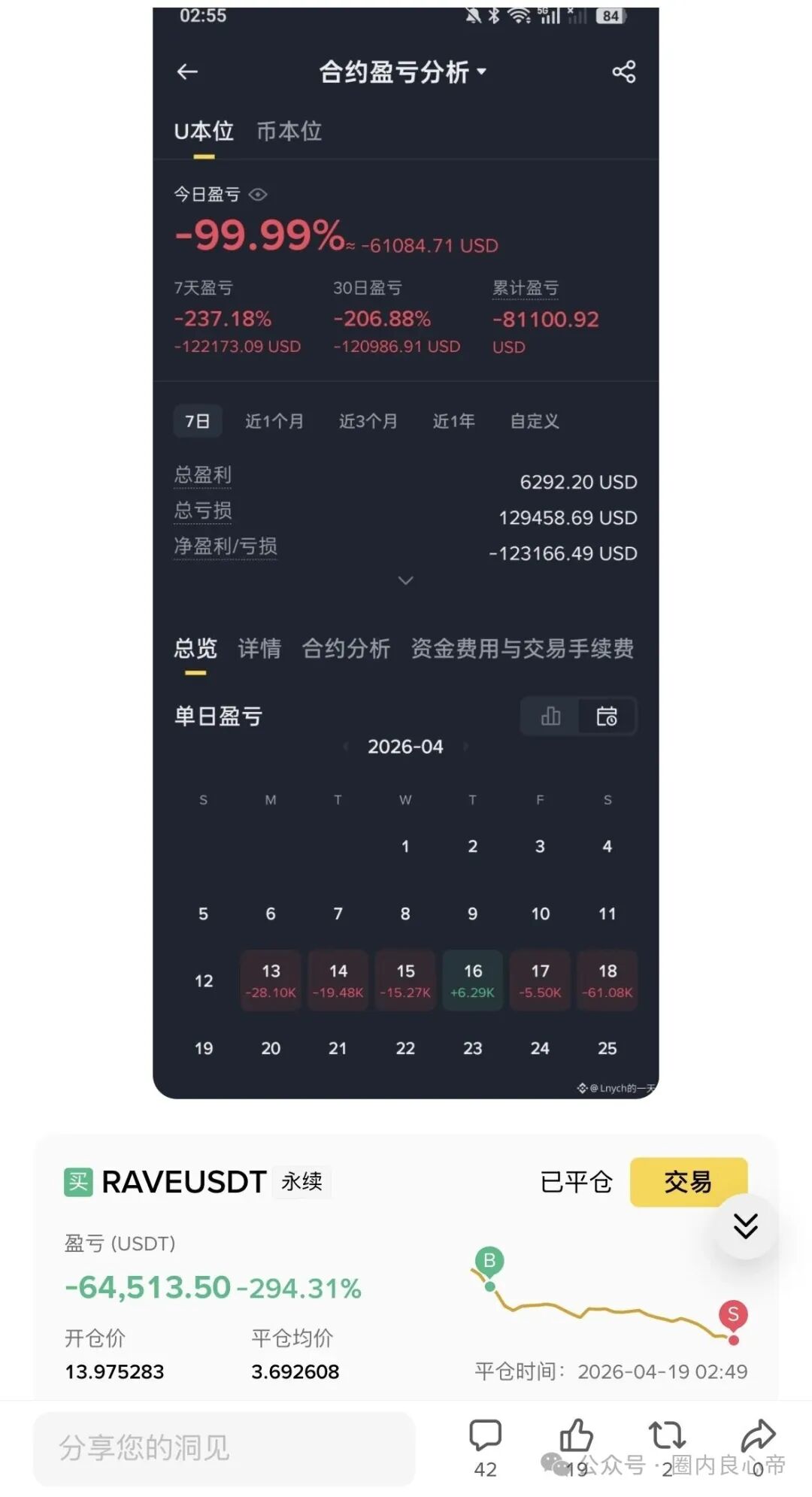 在币圈web3.0，拉盘150倍 也是有罪是吗，还有王法吗？(5)