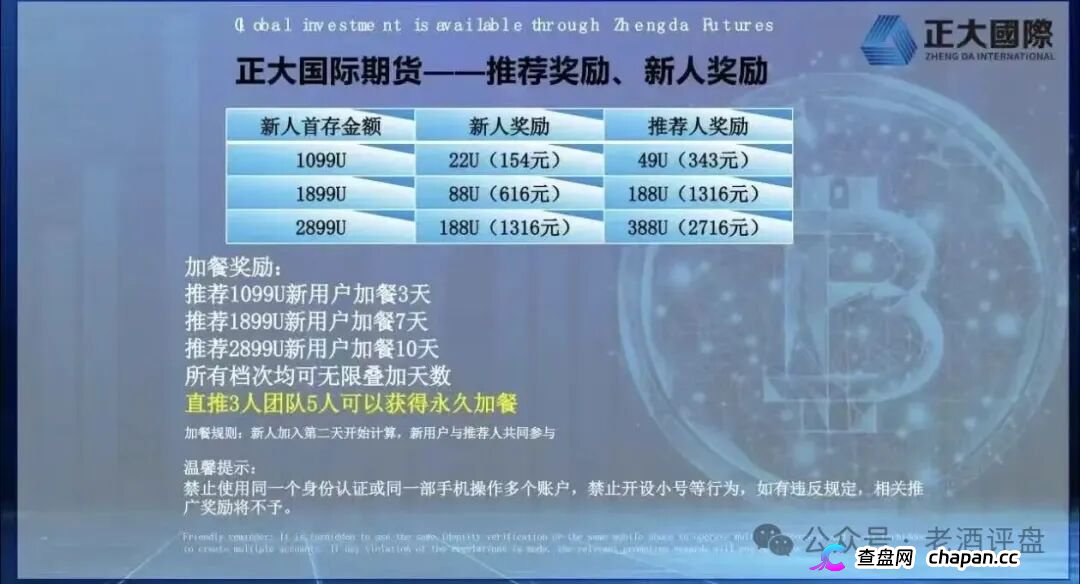 “正大期货-鸿运万交所”连环骗局，网推拉客，快杀收割毫不手软！！(3)