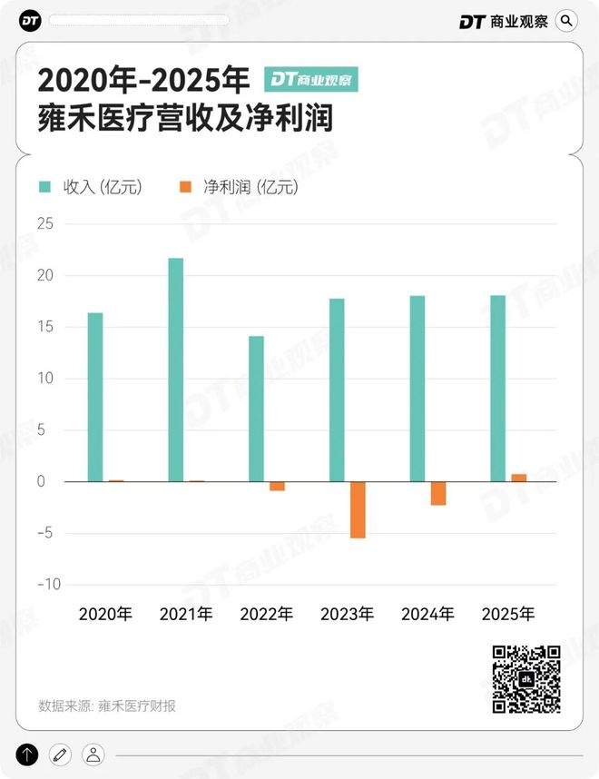 “中年男人专供”,围猎年轻女孩(2) “中年男人专供”,围猎年轻女孩(2)