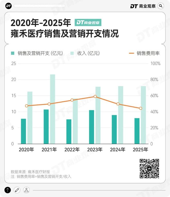 “中年男人专供”,围猎年轻女孩(3) “中年男人专供”,围猎年轻女孩(3)