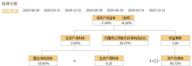 光纤四小龙:中利集团、新能泰山、通鼎互联、特发信息,谁是老大(7) 光纤四小龙:中利集团、新能泰山、通鼎互联、特发信息,谁是老大(7)