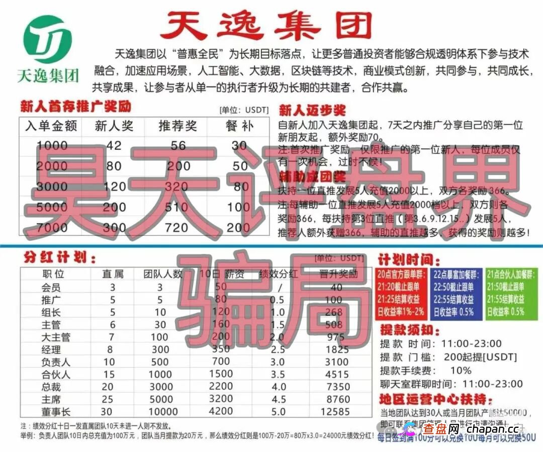 天逸集团（Hesai Group交易所）骗局大起底：从台湾非法吸金10亿到“李鬼”交易所的资金盘连环套(1)