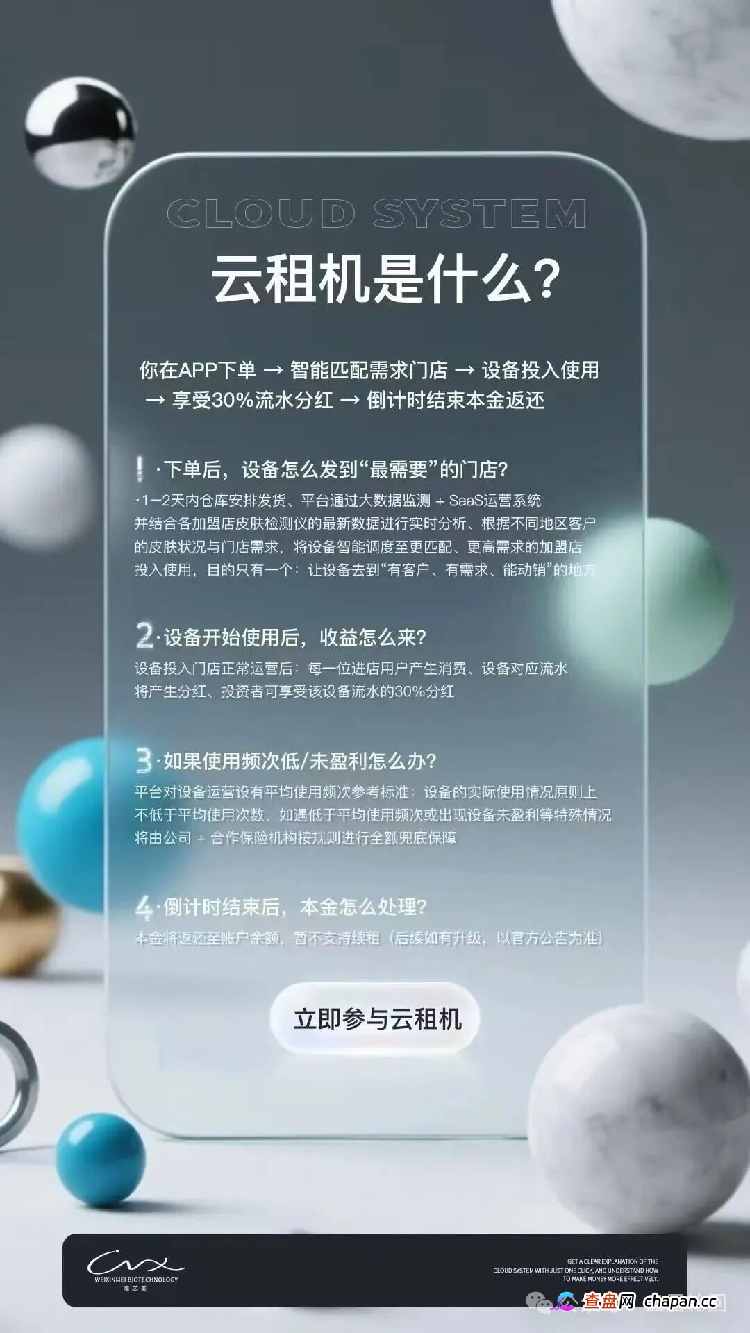 警惕！“唯芯美云租机”：披着医美外衣的资金盘骗局，别让血汗钱打水漂(1)