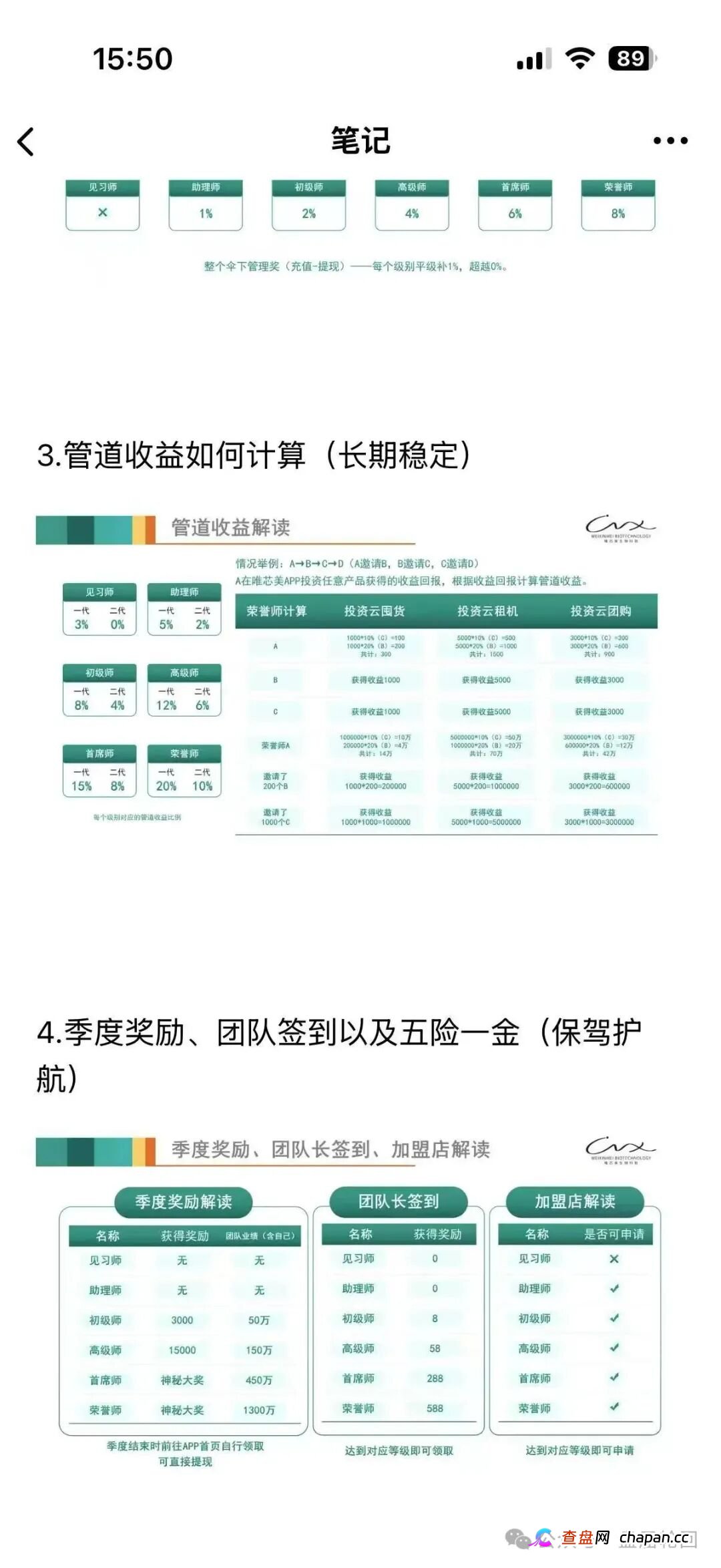 警惕！“唯芯美云租机”：披着医美外衣的资金盘骗局，别让血汗钱打水漂(5)