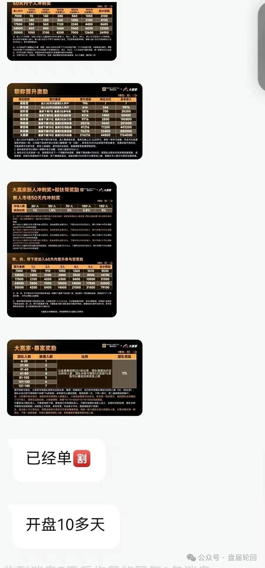 快杀盘、短命盘，入局必血亏！警惕“拓界资本”“雾凇资本”这类赠送团队长底仓的骗局(2)