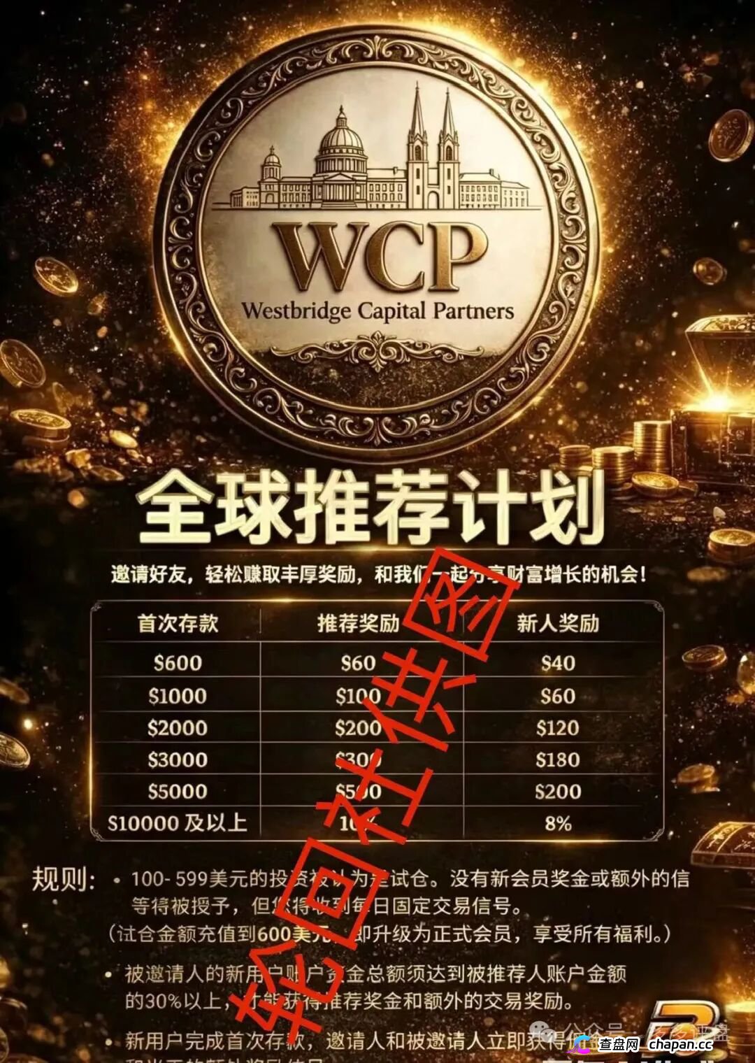 资金盘曝光：西境资本WCP日收益3%？公司都是虚构的，老姜快杀盘又来收割了！