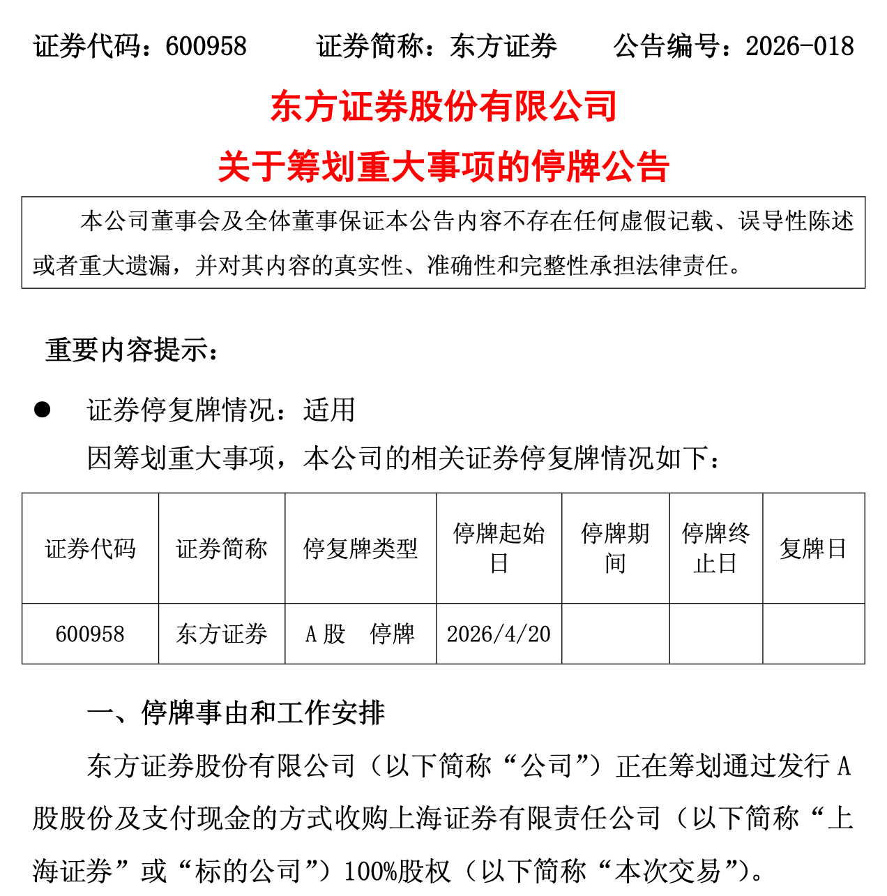 突发！东方证券拟并购上海证券(1)