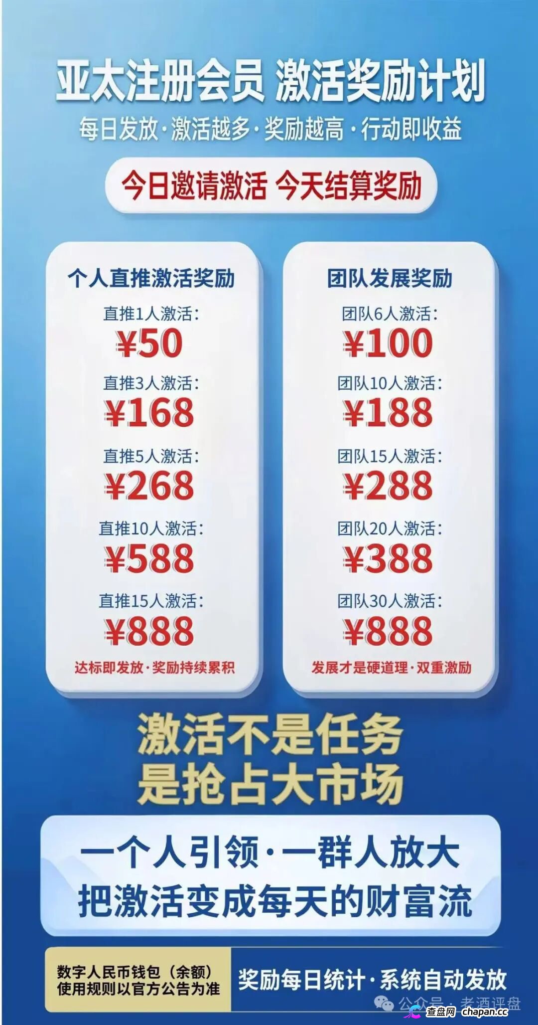 假冒“APEC-亚太经合”传销资金盘崩盘倒计时！伪造国资委、商务部、证监会联合监管，六层拉人头够判十五年顶格！总账户已开始单割清零！(2)