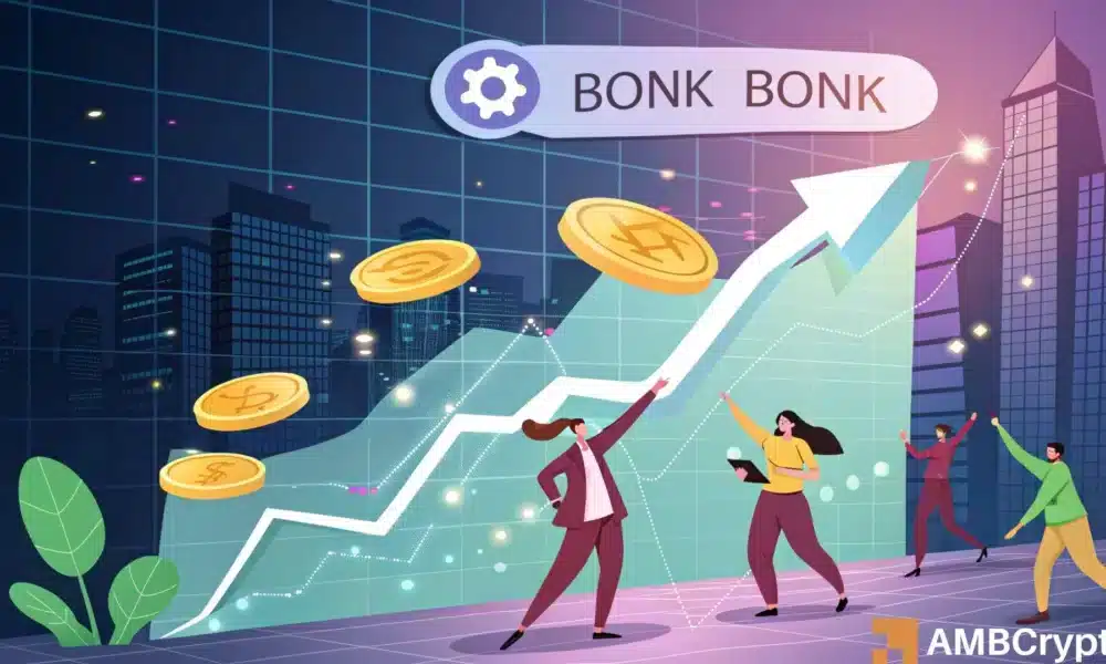 BONK [激增] 的成交量为 98%，但如果出现逆转，则可能性很大……(1)