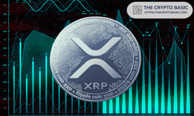 XRP 未来 15 至 25 年可能达到的最高水平(1)