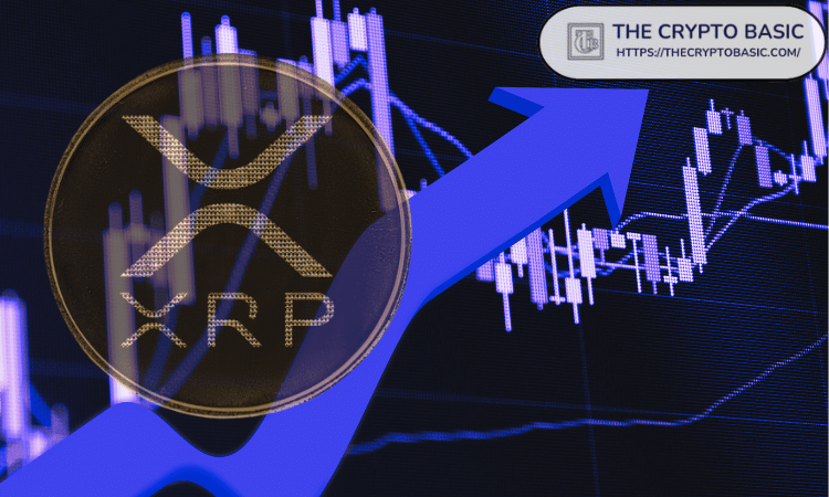 如果比特币达到 100 万美元且 XRP 保持其市场份额，XRP 的价格如下(1)