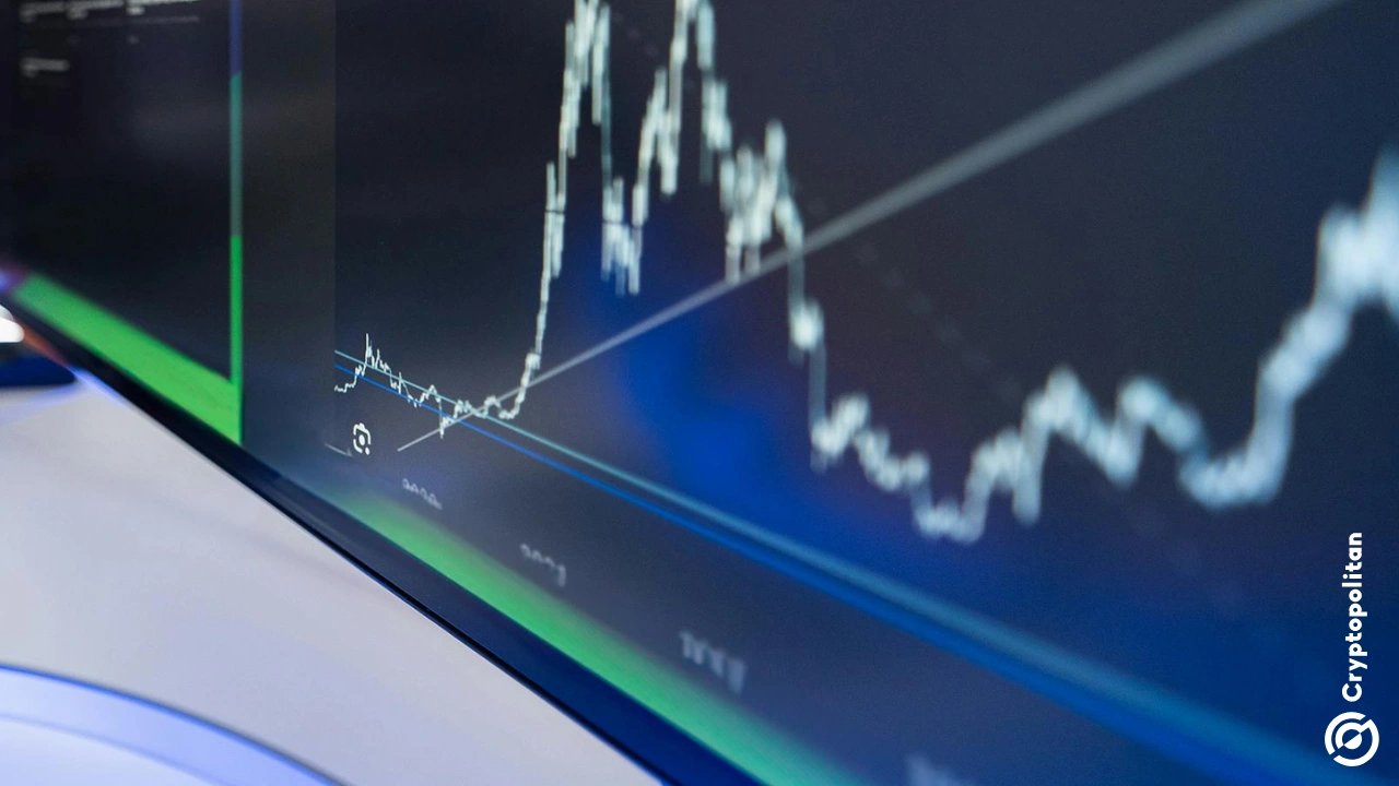 伊朗-以色列冲突加剧，全球股票基金一周内撤资200亿美元(1)