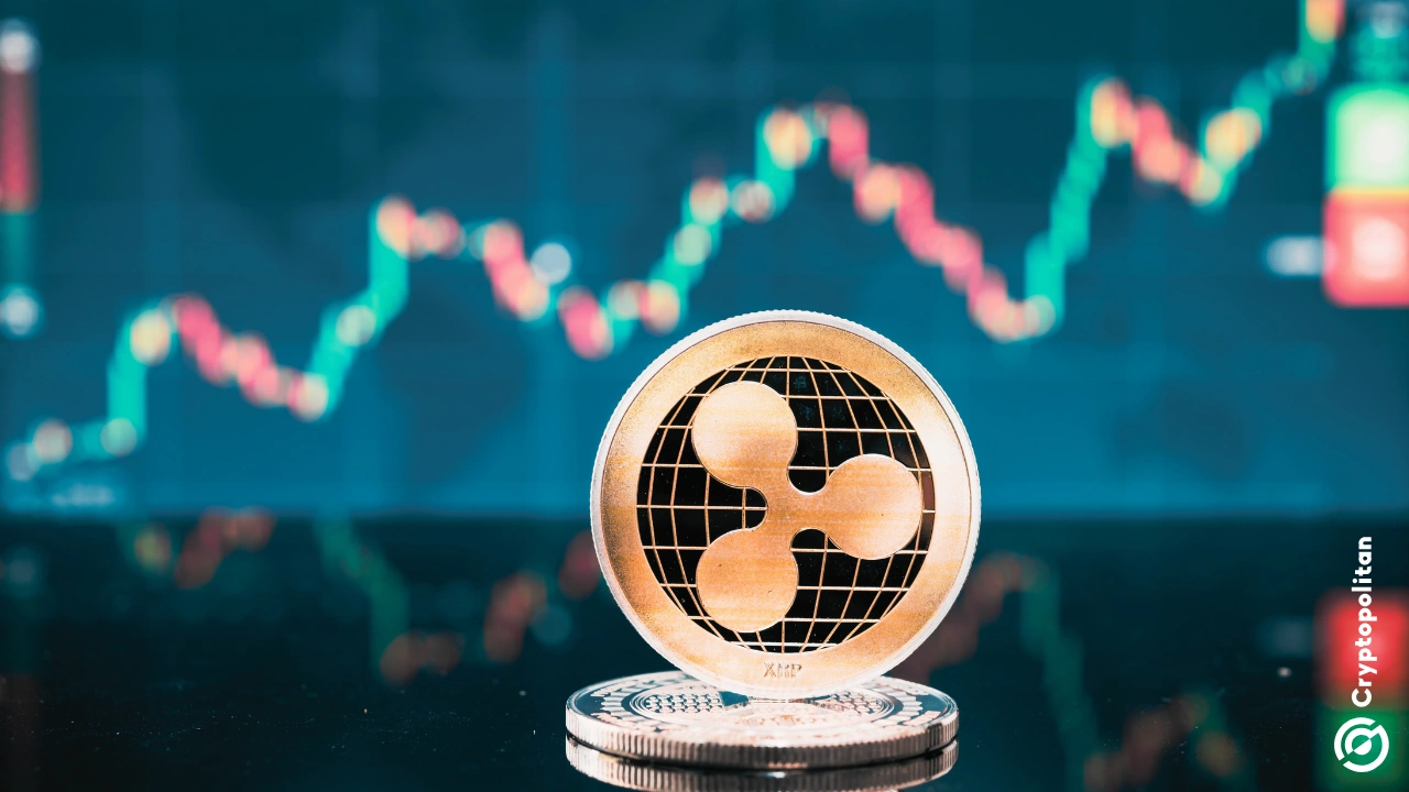 CME 的 XRP 期货交易量在一个月内达到 5.42 亿美元，其中 45% 的交易来自北美以外地区