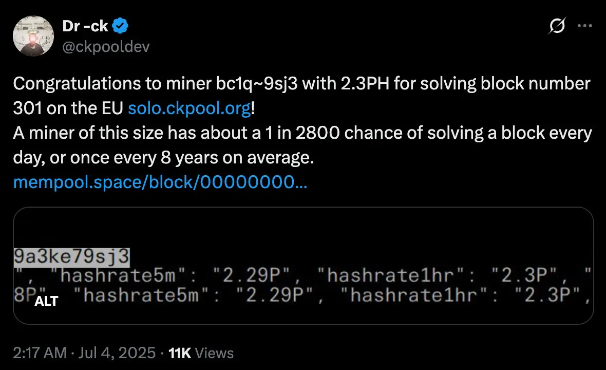 幸运的比特币矿工获得 3.173 BTC 巨额奖励，价值 350,000 美元(2)