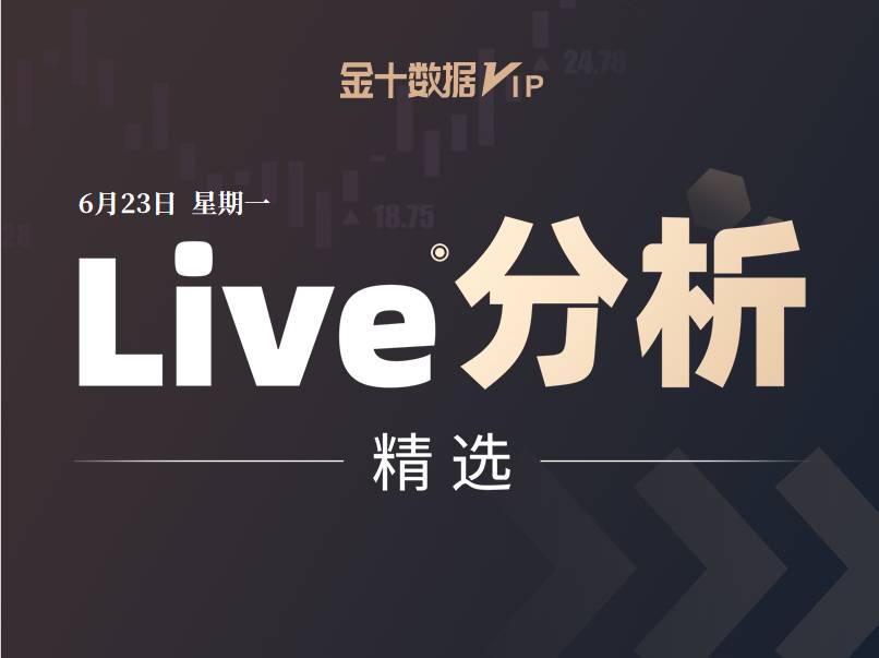 黄金仍处于“中东交易” 油市该尾部风险尚存！| Live分析更新中(1)
