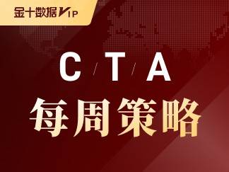 黄金喘息、原油起飞？CTA最新风向揭开下周交易密码｜CTA每周策略(1)
